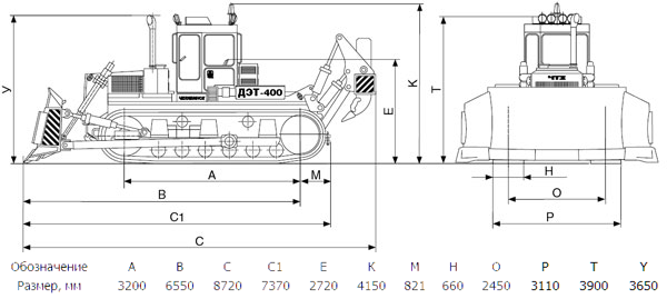 Размеры бульдозера ДЭТ-400 - схема